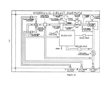 hydraulic circuit schematic