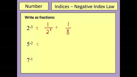indices negative index law youtube
