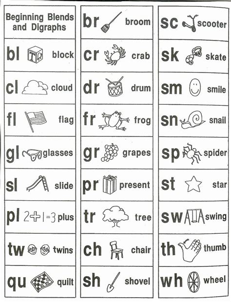 wilson fundations printables printable word searches