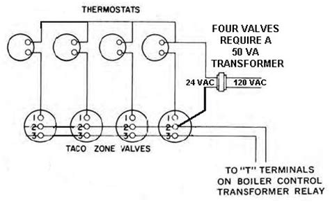 taco zone valve wiring diagram