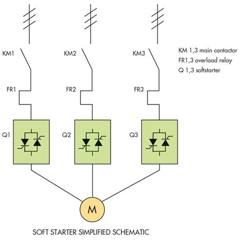 typical motor starter wiring diagram  wiring diagram sample