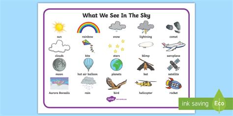 what we see in the sky word mat sky space word mat sky word mat in the