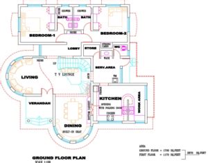 remarkable kerala house designs  floor plans kerala villa plan  keralahousedesigns