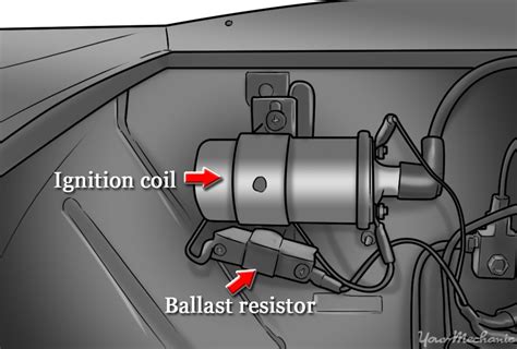 cadillac ballast resistor wiring collection wiring collection