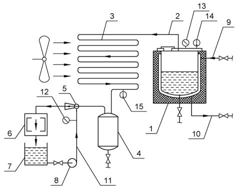 diagram      vacuum evaporator  increase   scientific diagram