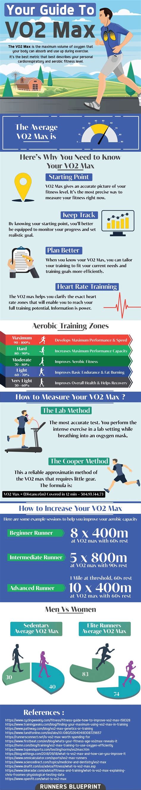 min trainerroad vo max workouts  abs workout plan