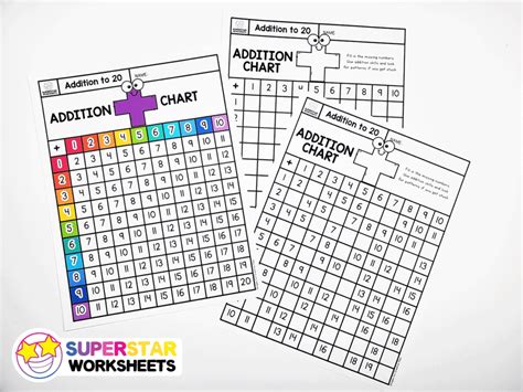 printable addition charts superstar worksheets