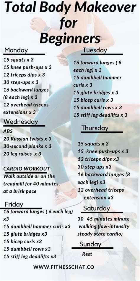 simple  day workout plan  fat loss  fat body fitness