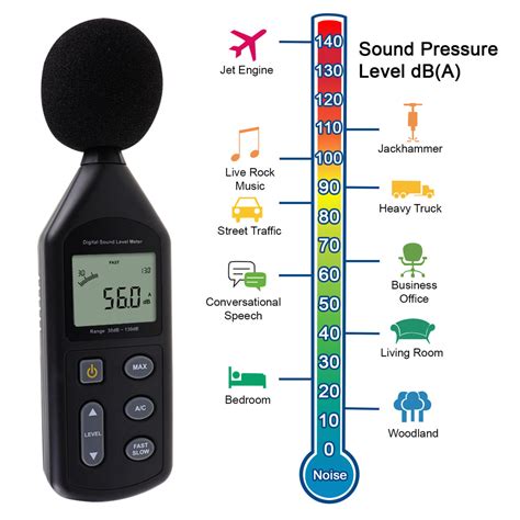 digital sound level meter noise tester decibel logger volume monitor tekcoplus