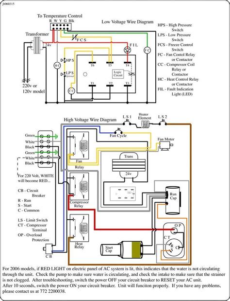 window ac electrical wiring diagram trending