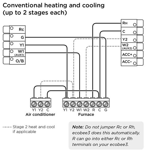 ecobee  wiring diagram
