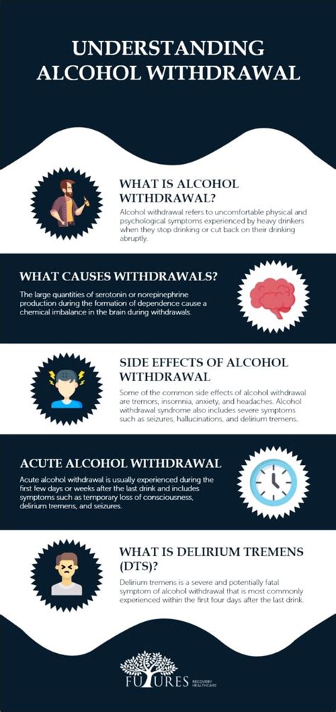 understanding alcohol withdrawal articlecitycom