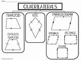 Quadrilaterals Lindsaybowden sketch template
