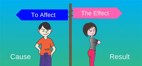 affect  effect    effects affect  writing confusing words writing haines