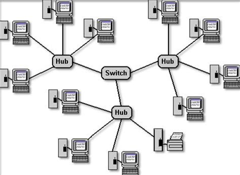 switches definition  systems dictionary mba skool studylearnshare
