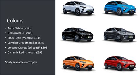 mg ev whats  favourite colour vote   poll mg evs electric cars community forum