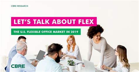 u s flexible office market 2019 cbre