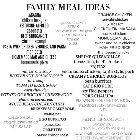 simple   family meal plan brooke romney writes