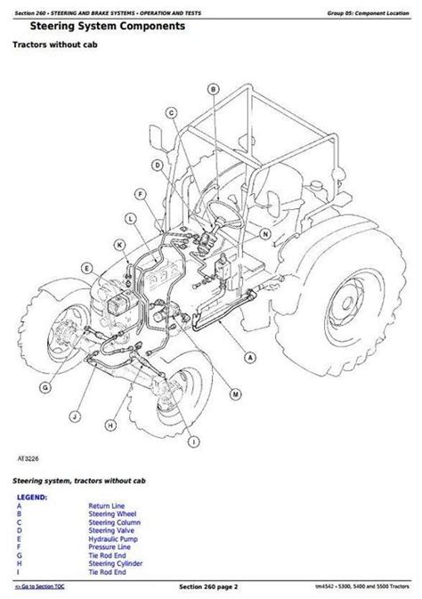 deere     tractors diagnosis  repair service manual tm tradebit