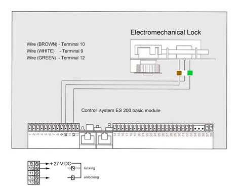 es wiring diagram connection scheme automatic sliding doors diagram wire