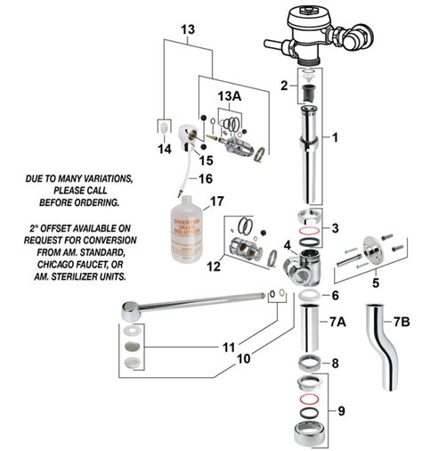 chicago faucet parts diagram general wiring diagram