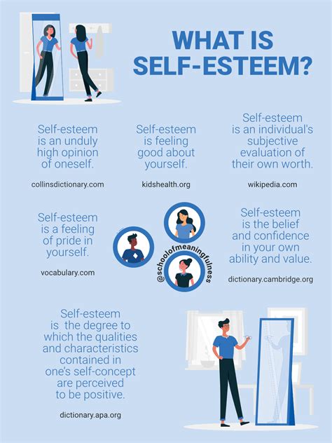 What Is Self Esteem Self Esteem Words Of Affirmation Definition Of