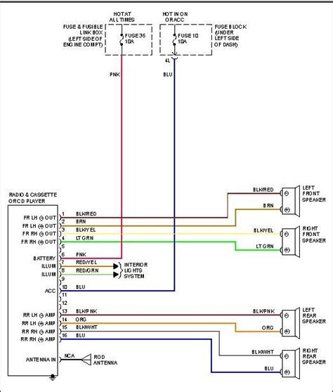 altima stereo wiring diagram