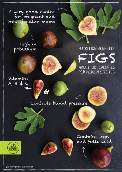 Figs Delicious And Nutritious