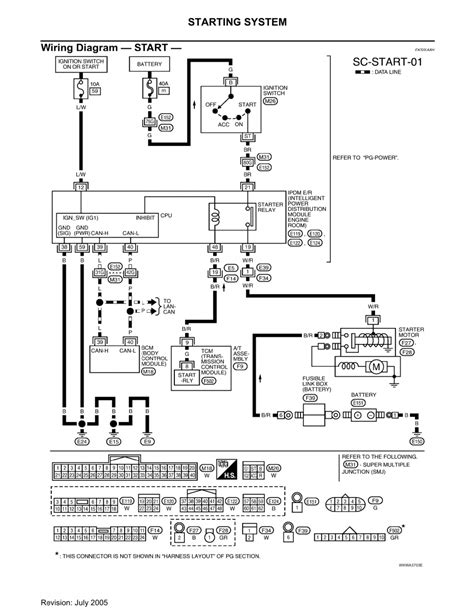 nissan titan wiring diagram