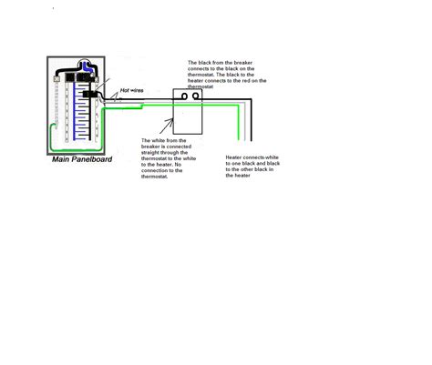 water heater electric wiring diagram  breaker box wiring diagram