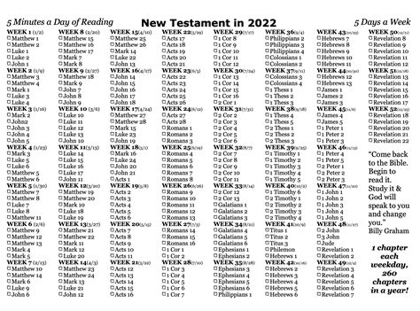 bible reading plan  testament south fork church