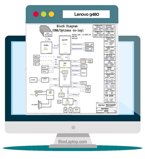 lenovo  laptop schematic diagram bios laptop