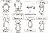 Preschool Ingles Puppet Fichas Puppets Paste Lessons Printables Schede Didattiche Educacion sketch template