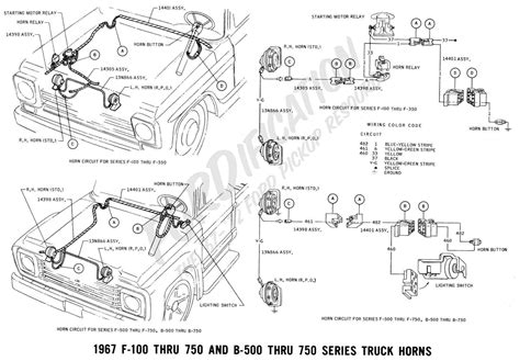 ford starter solenoid wiring diagram cadicians blog