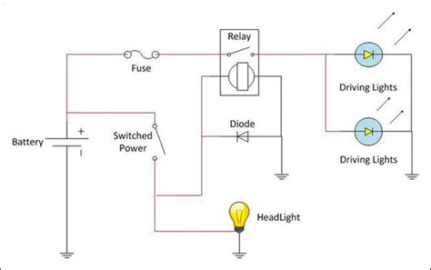 led headlight wiring diagram  motorcycle  faceitsaloncom