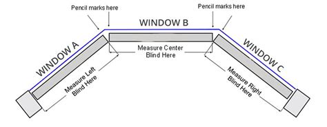 measure bay windows  blinds  shades  blindscom blog