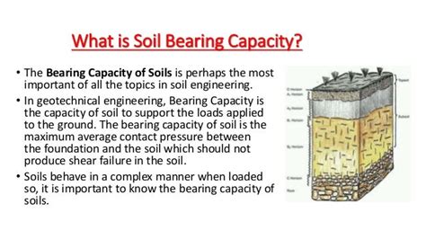 bearing capacity  soil