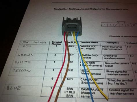 wire reverse camera wiring diagram imtiazashar