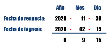 23 Cómo Se Calcula Aguinaldo Murrayconaire