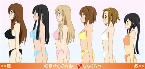 Rule 34 Azusa Nakano K On Blush Bra Breast Chart Breasts Bust