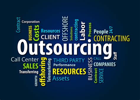 What Is An Outsourcing Company And Why Outsource Call Center Needs