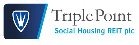 triple point social housing reit plc soho analysis stock london