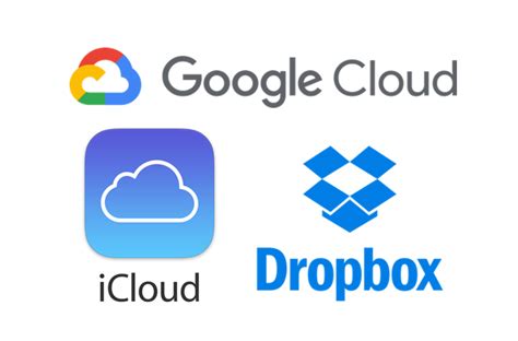 apple dropbox google cloud computing services  investigation  italys competition