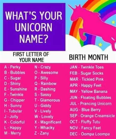 unicorn  unicorn names unicorn names
