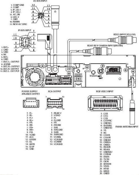 pioneer avh bt wiring diagram esquiloio