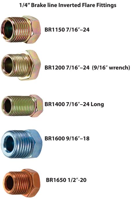 brake  fitting sizes ricks  auto repair advice ricks  auto repair advice