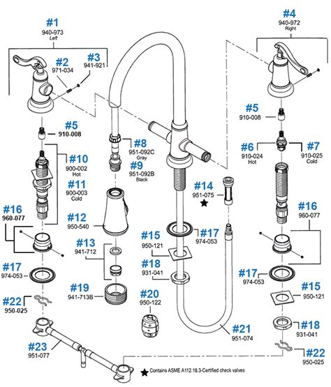 pfister kitchen faucet repair parts wow blog