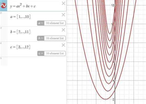 desmos  definitive guide  graphing  computing math vault
