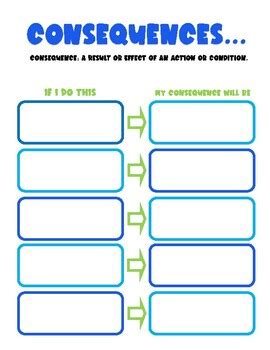 consequence chart   busybee mommies teachers pay teachers