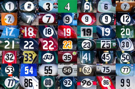 race car numbers blog scale